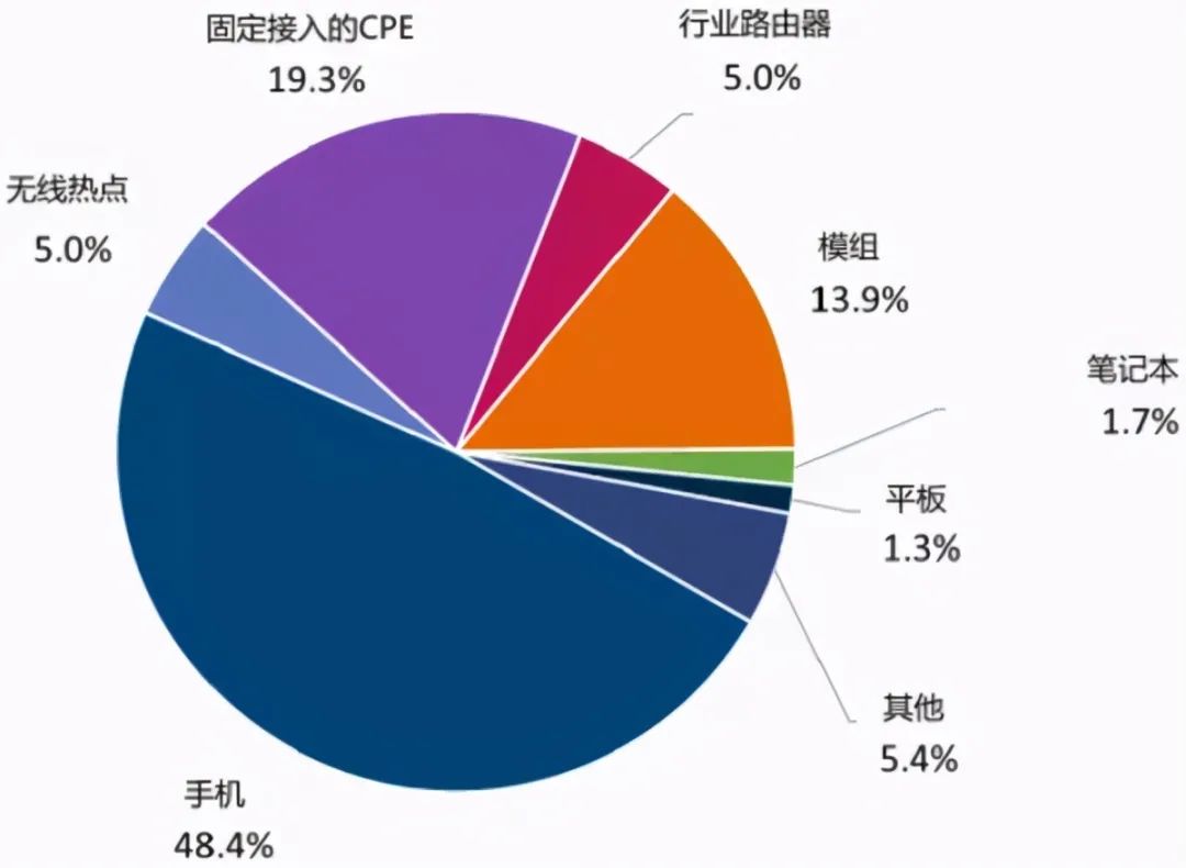 2024年12月行业凯发娱乐官网在线赌场热点问答
